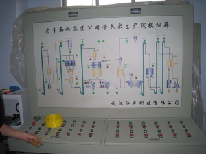 陕西老牛面粉集团公司
