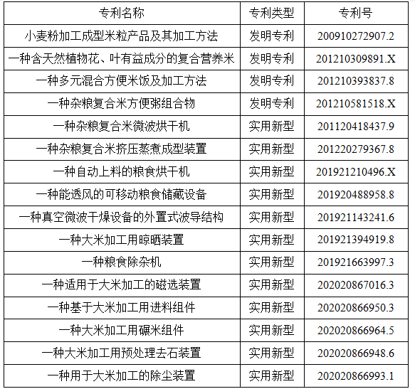 专利.png